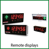 remote displays